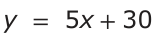 Answer C: y = 5x +30