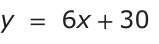 Answer D: y = 6x +30