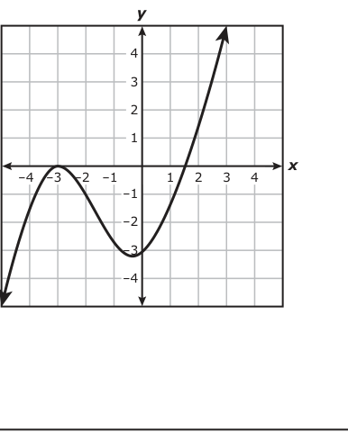 Answer B: Answer G (see image)