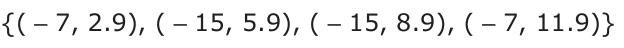Answer B: {( −7, 2.9), ( −15, 5.9), ( −15, 8.9), ( −7, 11.9) }