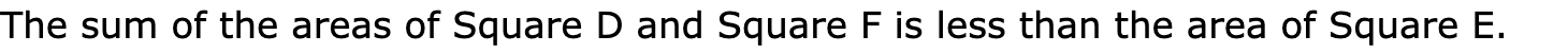 The sum of the areas of Square D and Square F is less than the area of Square E.