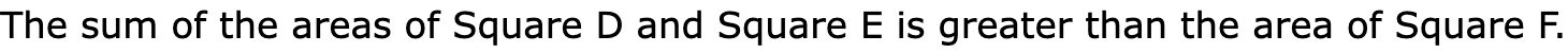 The sum of the areas of Square D and Square E is greater than the area of Square F.