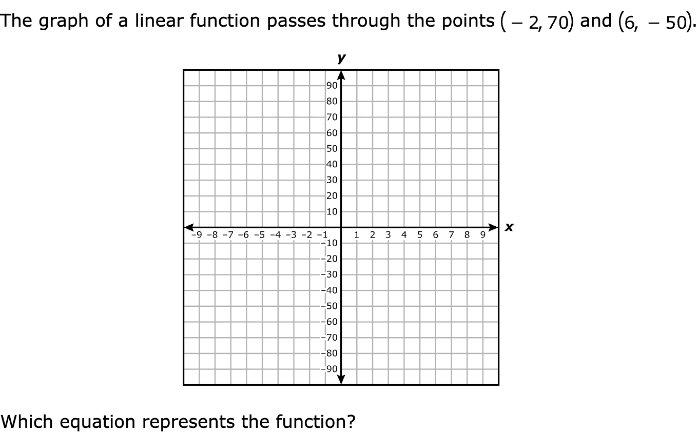 The graph of a linear function passes through the points  and .

Which equation represents the function?