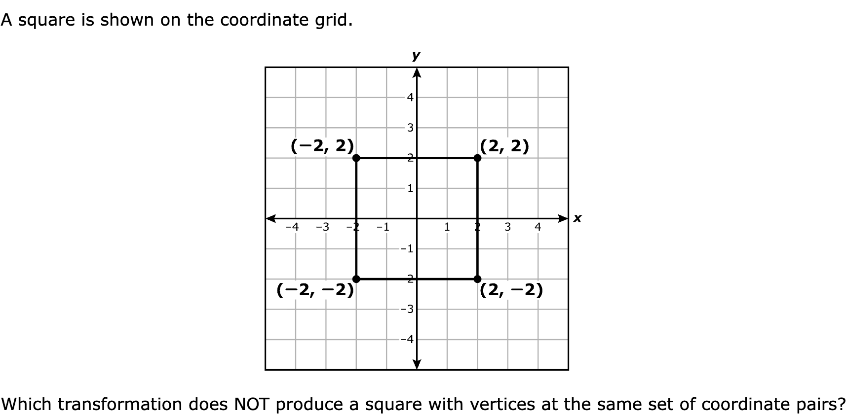 A square is shown on the coordinate grid.

Which transformation does NOT produce a square with vertices at the same set of coordinate pairs?