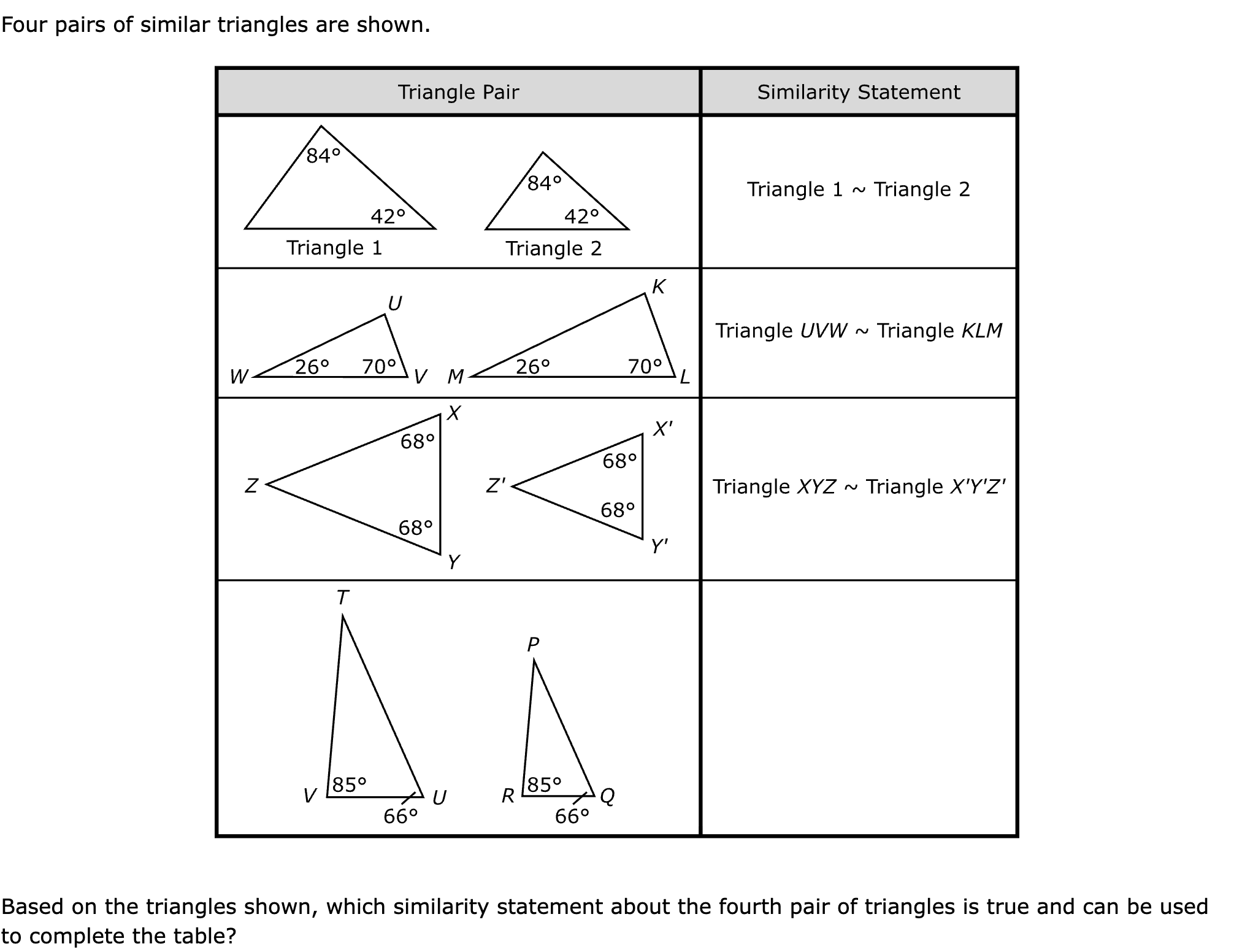 Four pairs of similar triangles are shown.

Based on the triangles shown, which similarity statement about the fourth pair of triangles is true and can be used to complete the table?
