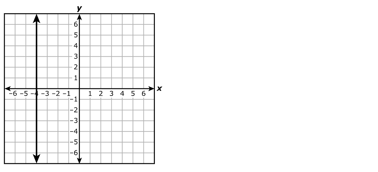 Answer D diagram