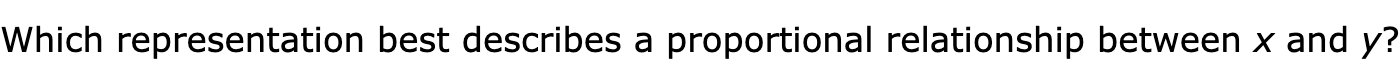 Which representation best describes a proportional relationship between x and y?