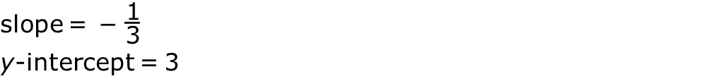 Answer D diagram