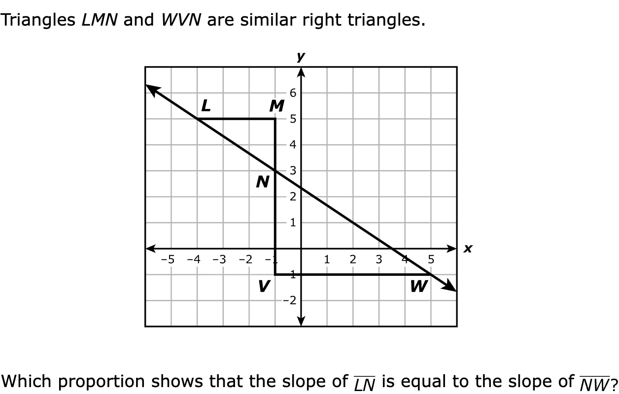 Triangles LMN and WVN are similar right triangles.

Which proportion shows that the slope of  is equal to the slope of