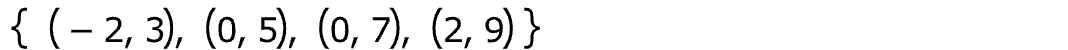 Answer C diagram